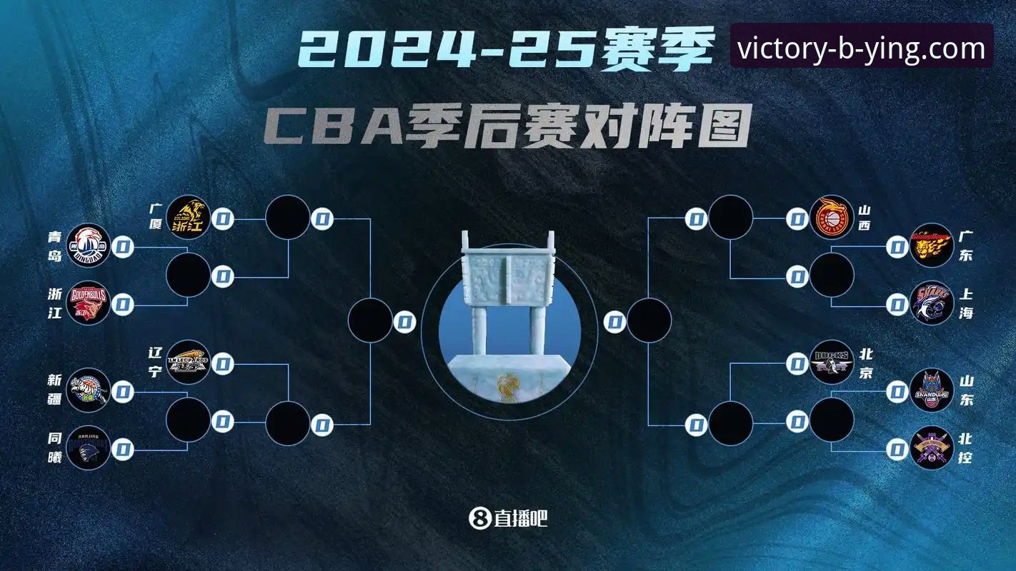 必赢体育平台用户观赛指南：CBA季后赛山西横扫青岛全流程复盘